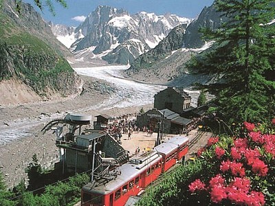 Okolo Mont Blanc